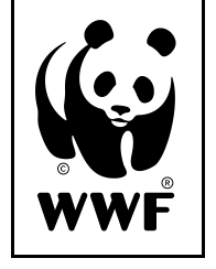 WWF Bern